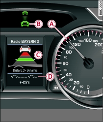 Cuadro de instrumentos: adaptive cruise control